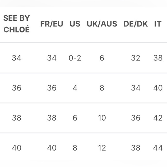 SEE BY CHLOÉ • Multicolor Floral Velvet Burnout Ruffle Long Sleeve Silk Blouse - Picture 12 of 16